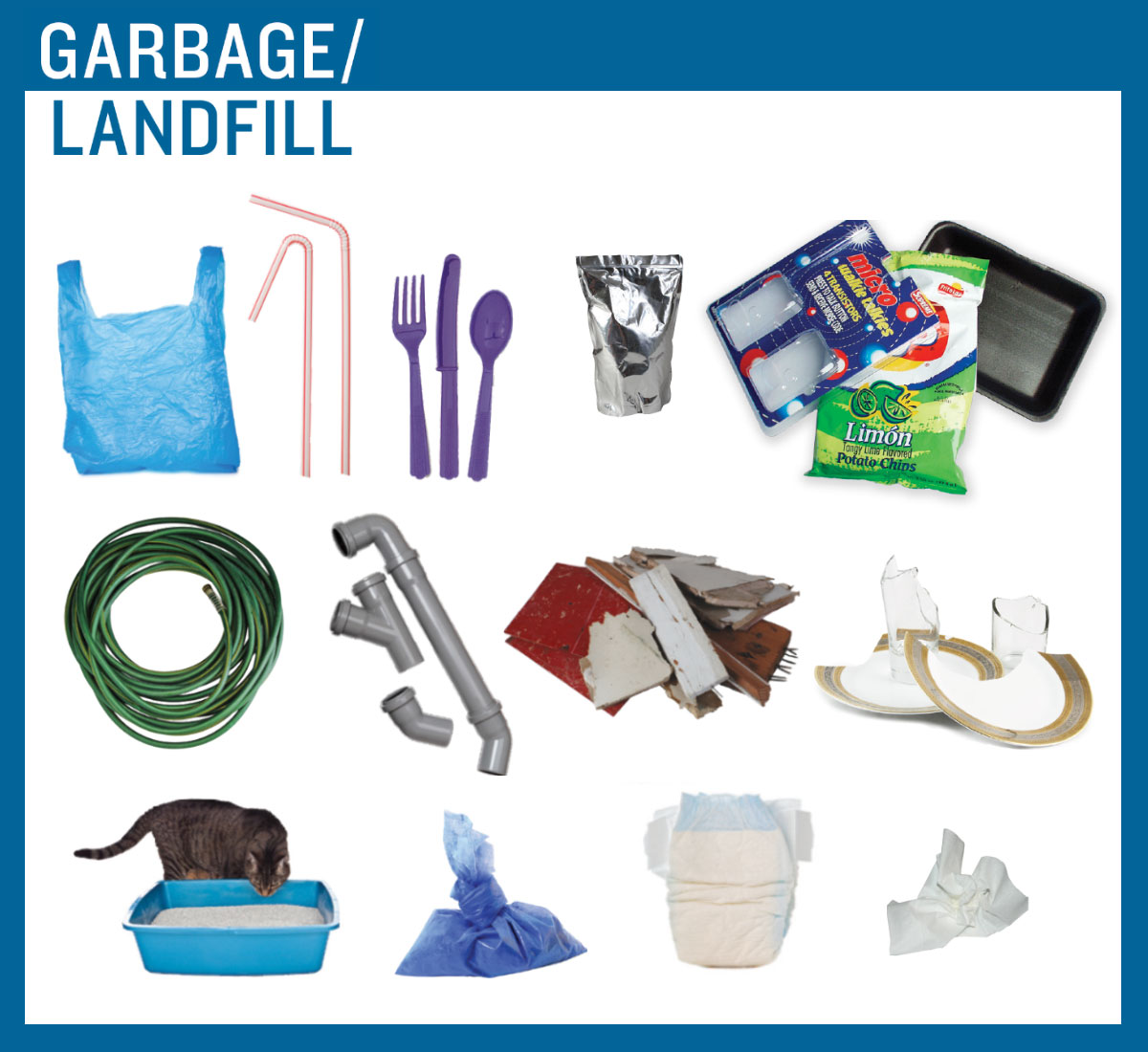 WHAT GOES IN GARBAGE