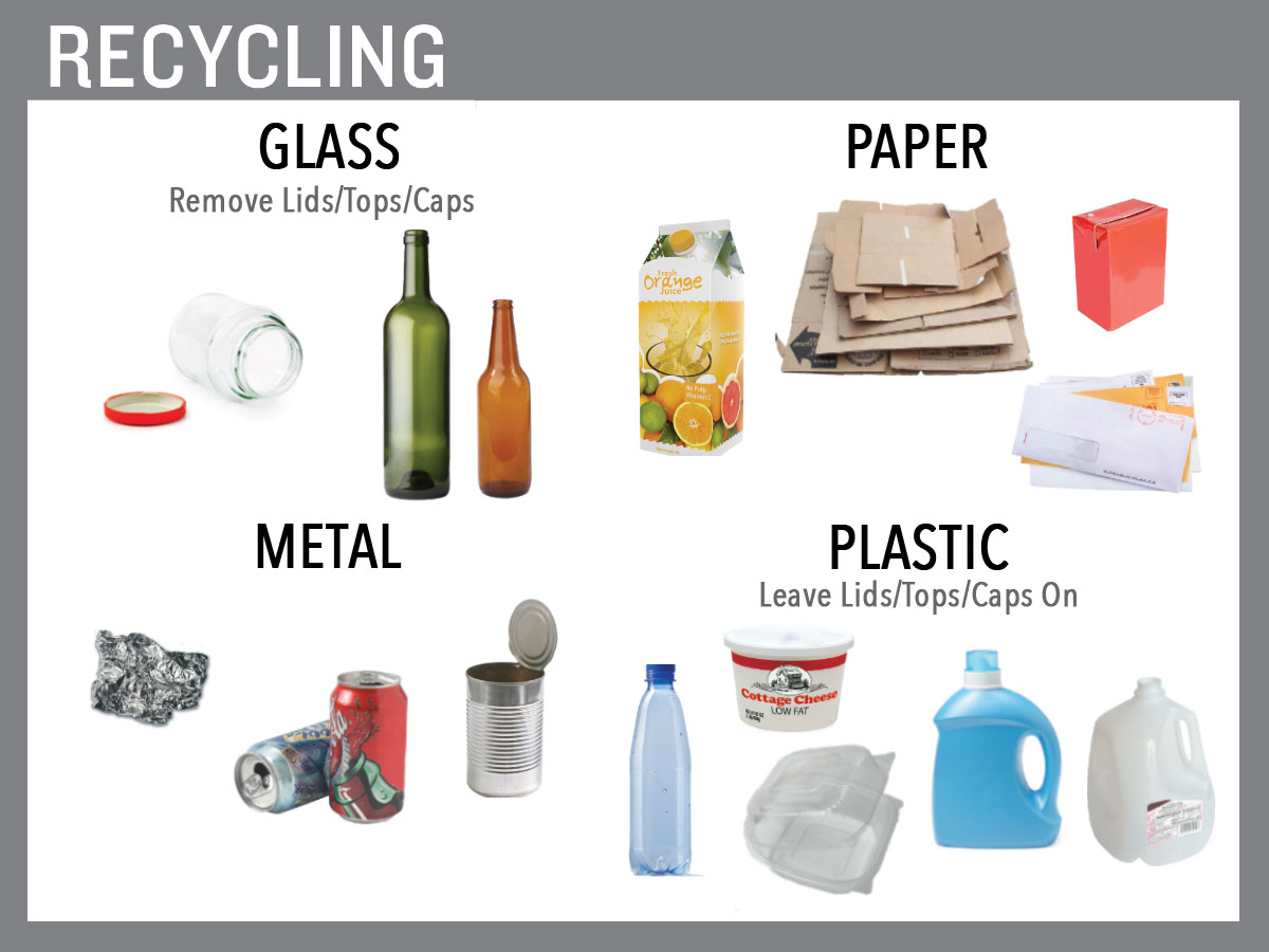 What Goes in Recycling in El Cerrito